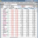 P&P 엔터테인먼트