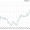 아이비산업개발(주)