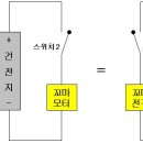 [자동제어 119] 컴을 잡아라!!! 이미지