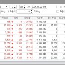 주식회사 티디에스 이미지