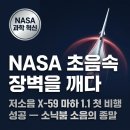 상업용 59 네이버블로그