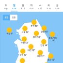 오늘의 날씨 🌞☔️☃️, 2024년 4월 14일 일요일 이미지