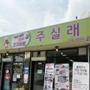 하나로마트(낭산) 네이버블로그