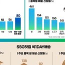 모두유통 이미지