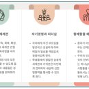 오하비