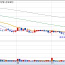 주)한울홀딩스 이미지