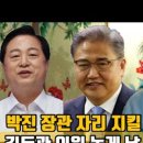 김앤장내과의원 | 박진 장관 자리 지킬 수 있을까요 - 김두관 의원 높게 날 수 있는 방법 - 일산 용한 무당 점집 추천...