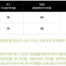 굿틴팅 이미지