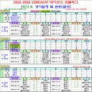 2023-2024 북중미카리브 네이션스리그 조별리그 경기일정 및 결과 [2023-11-19 12:00 현재] 이미지