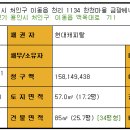 금광1차아파트 이미지