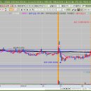 모아 태양광발전소 1호 | 2026.04.15 - 에스에너지, 엑스게이트