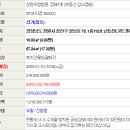 상남로-1 이미지