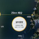 도화해상풍력