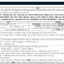 원당건축사사무소 이미지