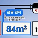 사이다공인중개사사무소 이미지