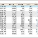 파인피앤씨 이미지