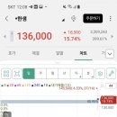 신영종합인테리어 이미지
