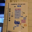 서평택고속주유소 | 안성맞춤휴게소 평택제천고속도로 상행 하행 맛집 메뉴 주유소 전기차 수유실