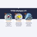(주)에스엠툴