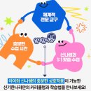 생각하는 힘~놀이수학 | 신기한수학나라 유아교구로 배우는 유아수학 공부 엄마표 숫자놀이