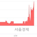 (유)성문 이미지