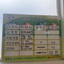 신가네복어칼국수 이미지