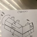 정안메디칼 이미지