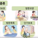 다사랑 복지용구 이미지