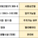 세움메디칼 이미지