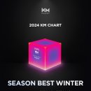 케이엠(KM) 이미지