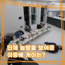고산대광수공인중개사사무소 | 단체 눕방을 시전했던 나는솔로 27기 남자출연자들 &#39;이중에 게이가 있다고?&#39;