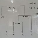 우산리산장 이미지