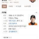 프로 피지컬 센터 이미지