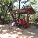 덕산주유소 이미지