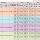 논산더집 이미지