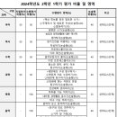 가온컴퓨터학원 이미지