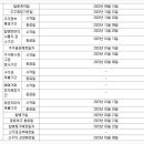 (주)젠스엠