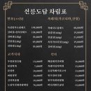 도담한우 이미지