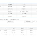 우주곰커피 이미지