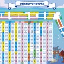 용궁다방 - 청송군 청송로 2655 | 용궁다방