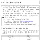 김대진수학학원 네이버블로그