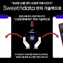 데이터테크 이미지