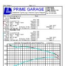 프라임가라지 이미지