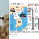 대포동-5 이미지