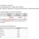 주식회사 자이언트스텝 이미지