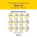 행복뽑기 이미지