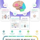 첨단인지학습센터 이미지