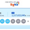 용산스포츠토토방&씨스페이스한강로3가점 | 로또 918회 당첨번호 1등 2등 금액 당첨 지역 판매점 7월 4일 추첨
