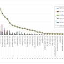 한국토지주택공사 이미지