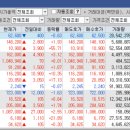 (주)파마바이오코리아 이미지